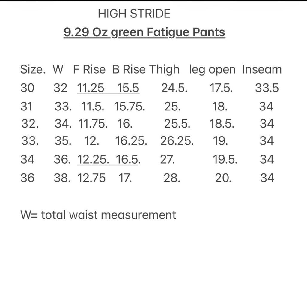 Green Selvedge Fatigue 9.29 Oz